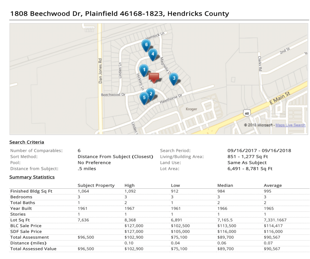 RealistReport_1808_Beechwood_Dr (1)-1