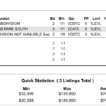 Quick CMA3570-1