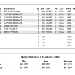 Quick CMA8596-1