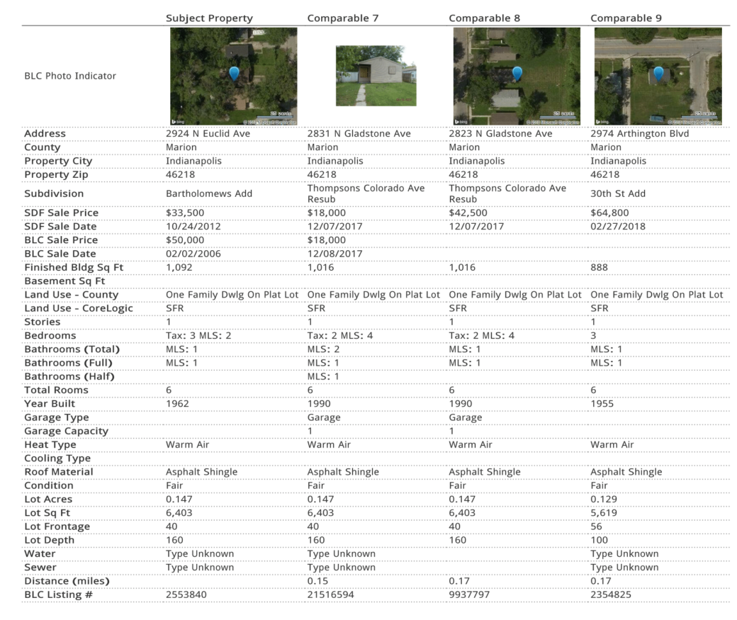 RealistReport_2924_N_Euclid_Ave (1)-4