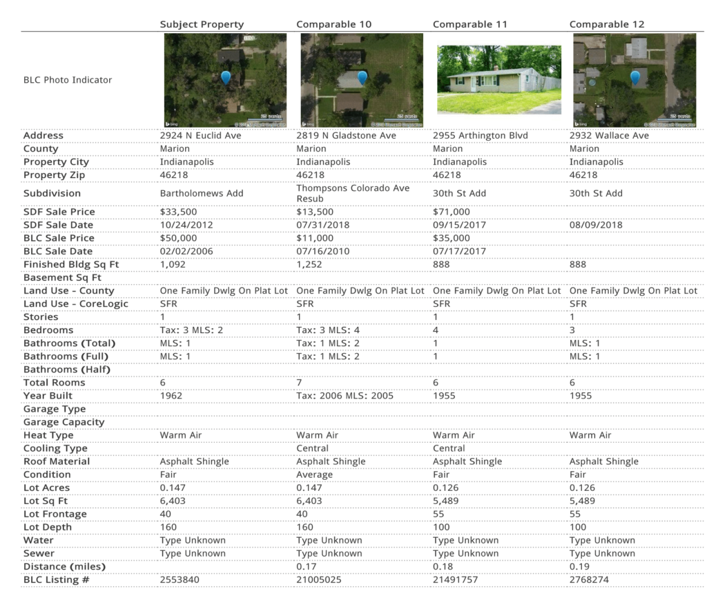 RealistReport_2924_N_Euclid_Ave (1)-5