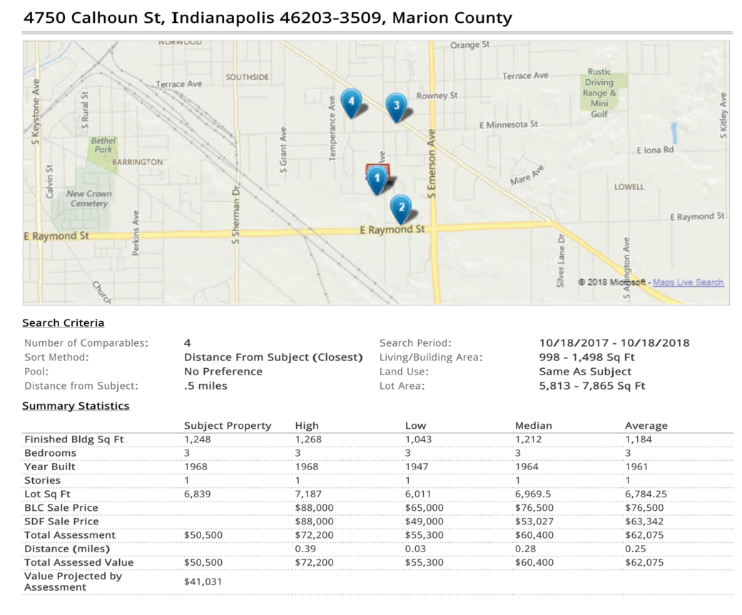 RealistReport_4750_Calhoun_St (1)-1