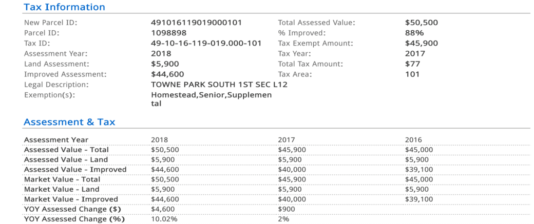 RealistReport_4750_Calhoun_St-1