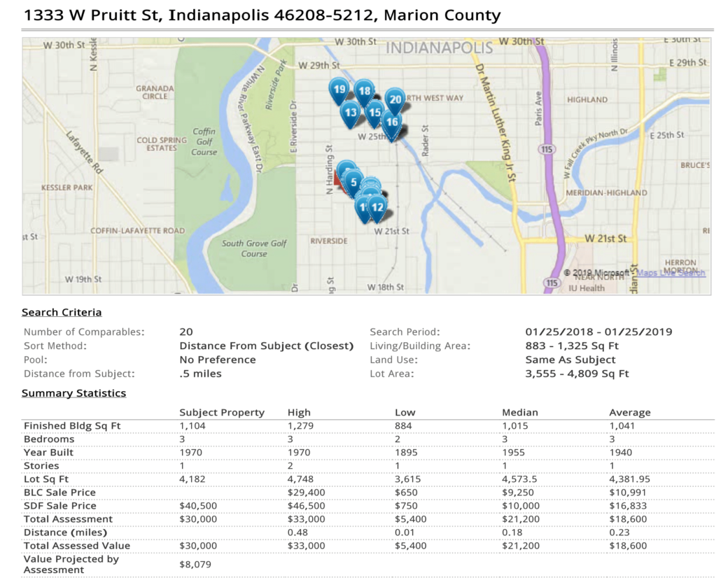 RealistReport_1333_W_Pruitt_St (1)-1